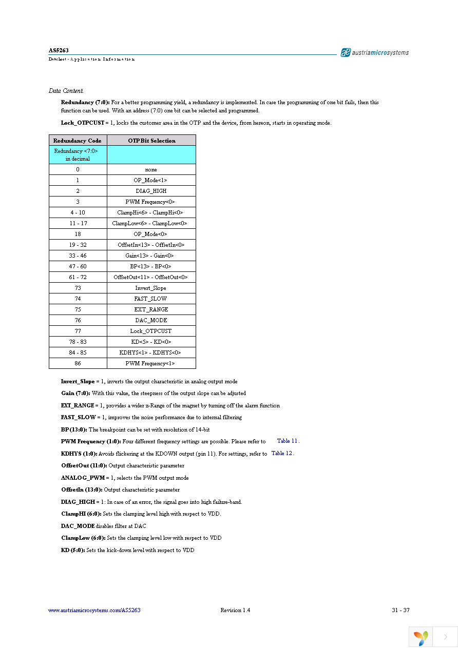 AS5263 DB Page 32